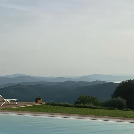 La Bicocca - Apt. Il Leccio Casa vacanze *